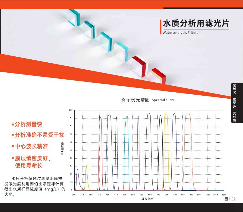 水質分析用濾光片 水質分析用濾光片