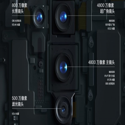 手機紅外攝影濾光片濾鏡是什么原理？